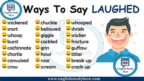 thesaurus laughter|descriptive words for laughter.